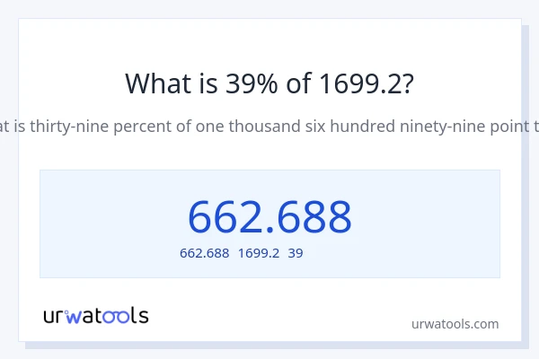 1699.2の39%は何ですか?