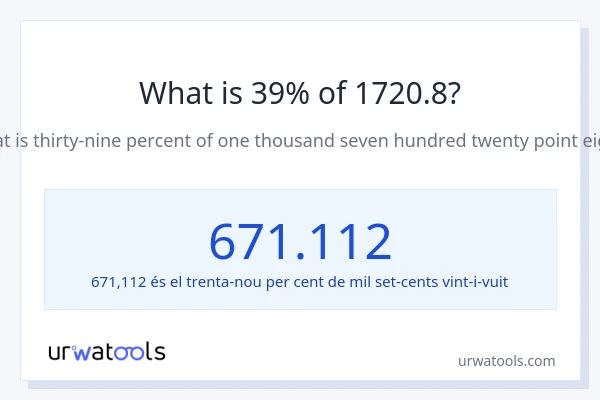 Quin és l'39% de 1720.8?