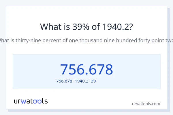 1940.2の39%は何ですか?
