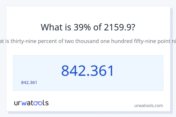 39% ของ 2159.9 คือเท่าไร?