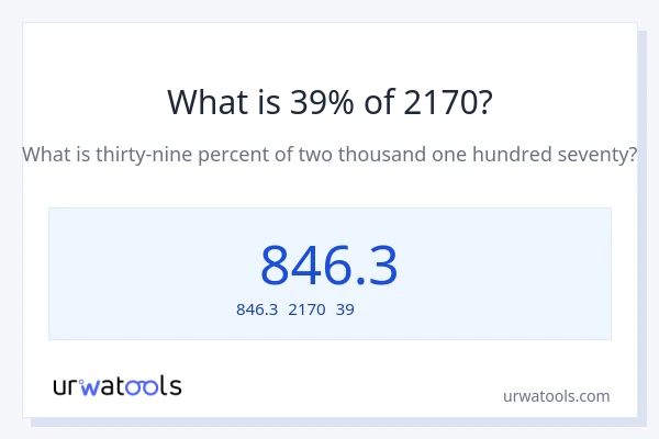 2170の39%は何ですか?