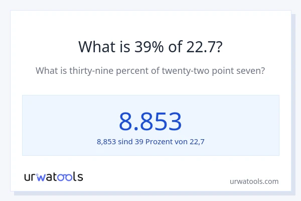 Was ist 39% von 22.7?