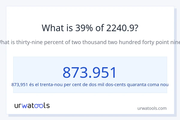 Quin és l'39% de 2240.9?