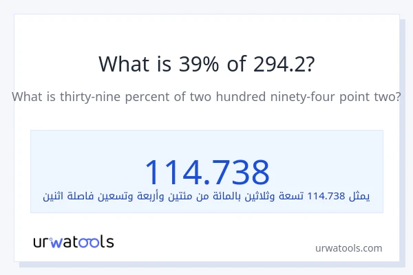 ما هي نسبة 39% من 294.2؟
