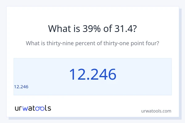 31.4 లో 39% ఎంత?