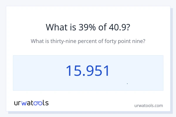 39% از 40.9 چقدر است؟