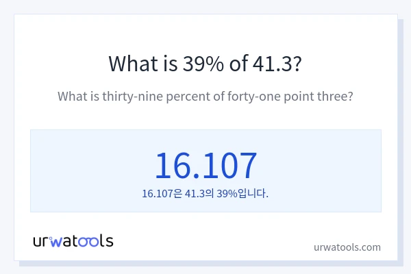 41.3의 39%는 얼마입니까?