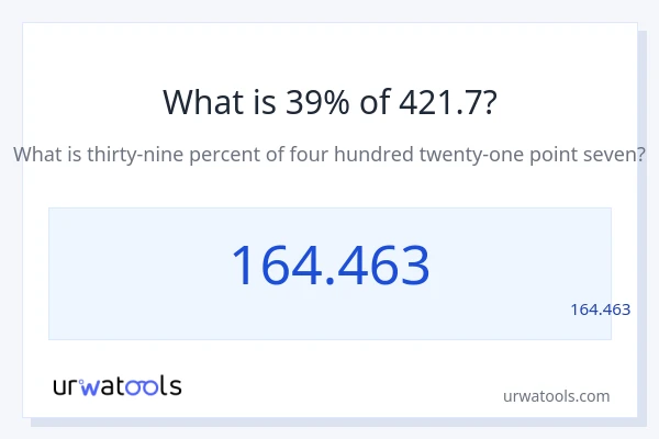 מה זה 39% מתוך 421.7?