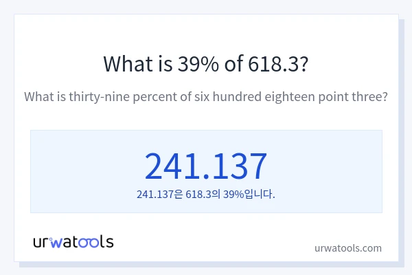 618.3의 39%는 얼마입니까?