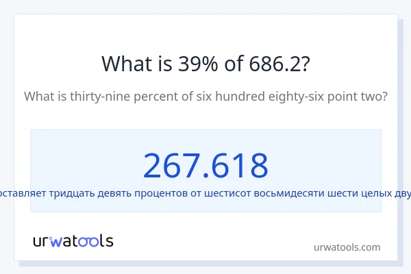 Что составляет 39% от 686.2?