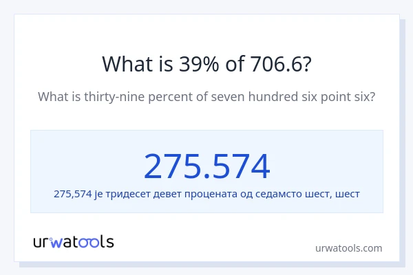 Колико је 39% од 706.6?