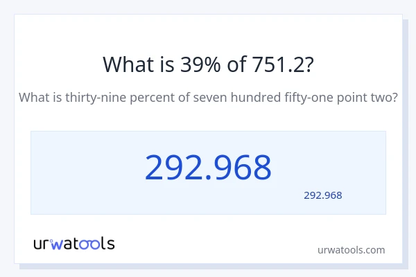 751.2 کا 39% کیا ہے؟