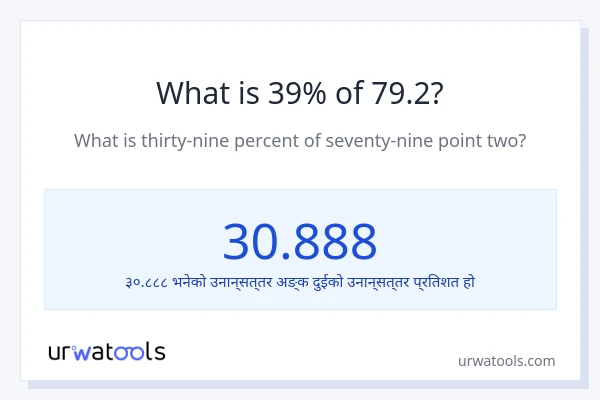 79.2 को 39% कति हुन्छ?