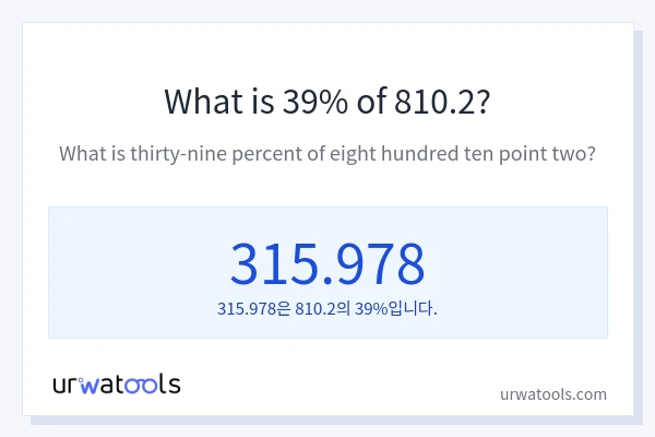 810.2의 39%는 얼마입니까?