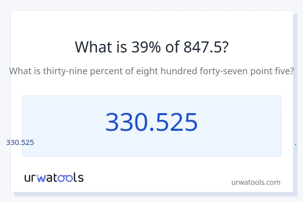 847.5 లో 39% ఎంత?