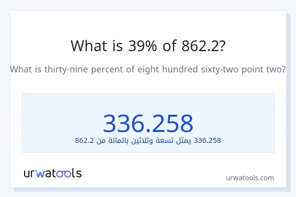 ما هي نسبة 39% من 862.2؟