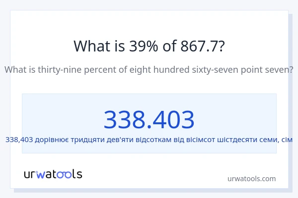 Що становить 39% від 867.7?