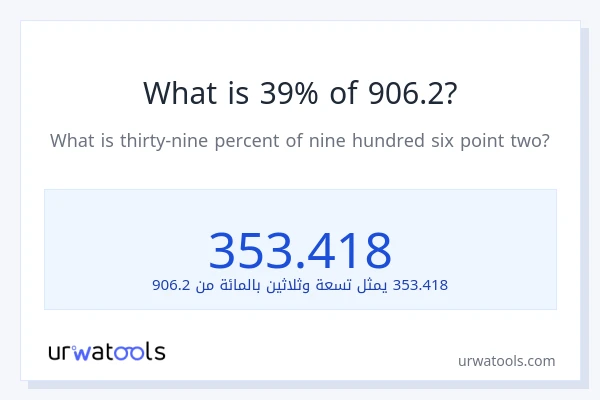 ما هي نسبة 39% من 906.2؟