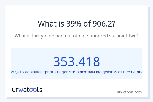 Що становить 39% від 906.2?