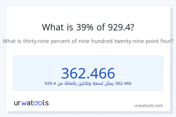 ما هي نسبة 39% من 929.4؟
