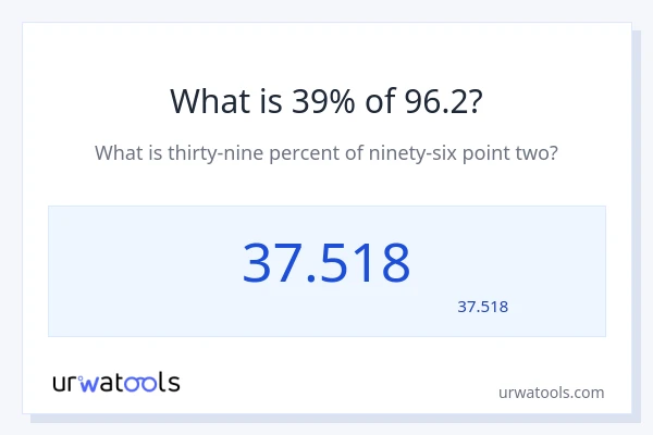 96.2 کا 39% کیا ہے؟