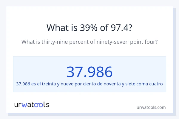 ¿Qué es el 39% de 97.4?