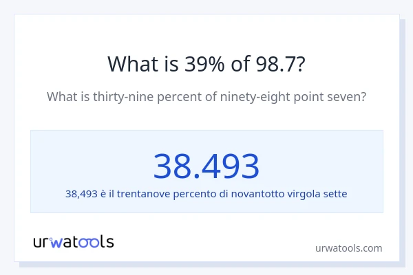 Qual è il 39% di 98.7?