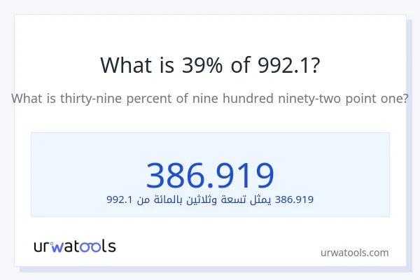 ما هي نسبة 39% من 992.1؟