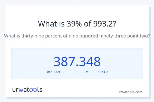 39% ของ 993.2 คือเท่าไร?