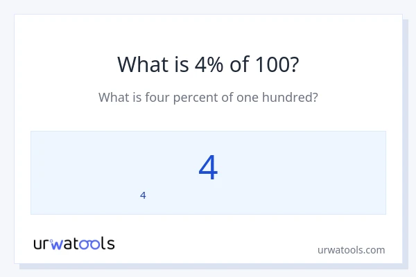 100 లో 4% ఎంత?