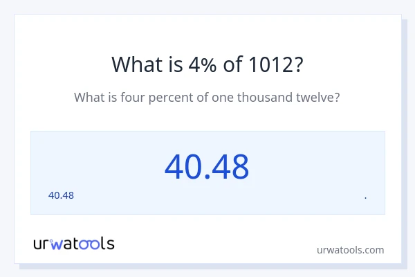 1012 இல் 4% என்றால் என்ன?