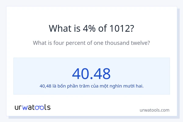 1% của 2 là bao nhiêu?
