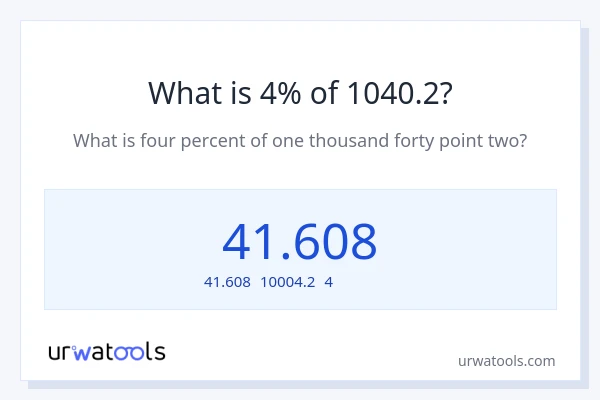 1040.2の4%は何ですか?
