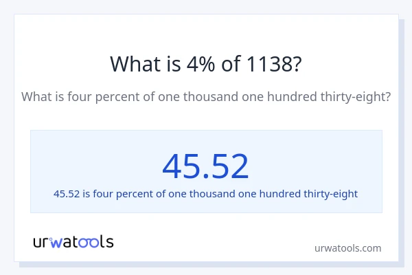 What is 4% of 1138?
