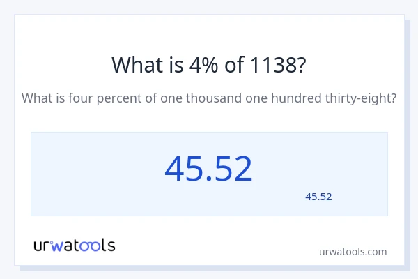 מה זה 4% מתוך 1138?