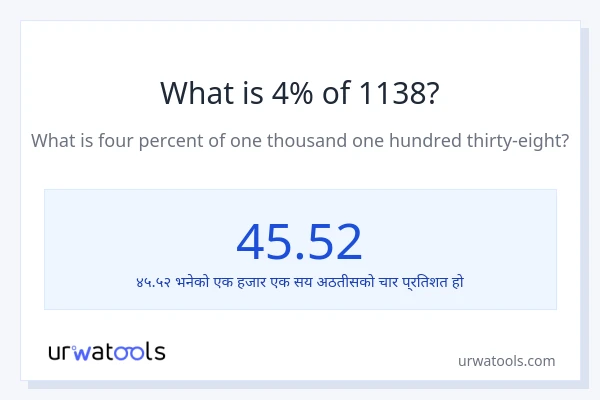 1138 को 4% कति हुन्छ?