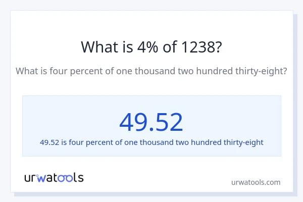 What is 4% of 1238?