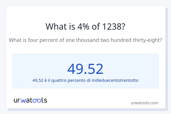 Qual è il 4% di 1238?