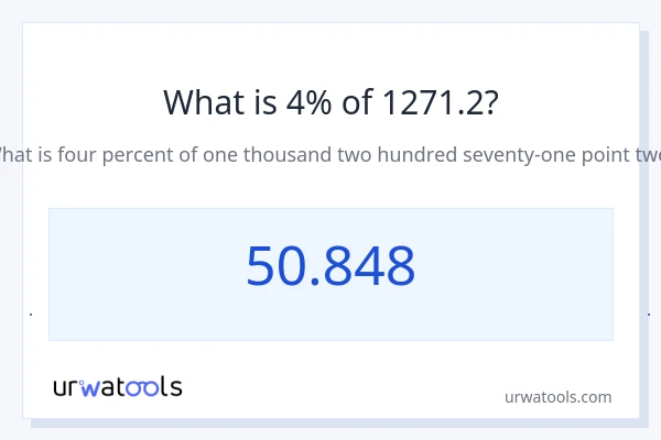1271.2 ರಲ್ಲಿ 4% ಎಂದರೇನು?