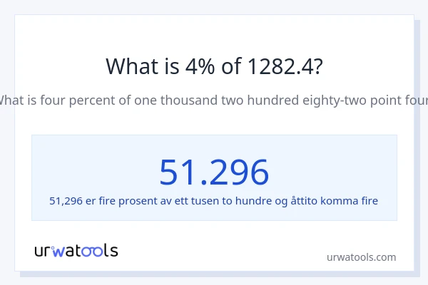Hva er 4% av 1282.4?