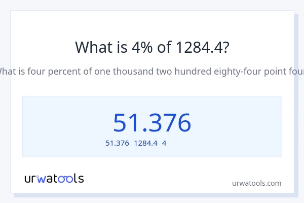 1284.4の4%は何ですか?