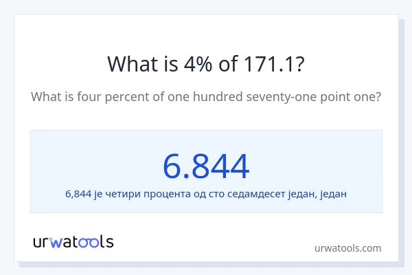 Колико је 4% од 171.1?