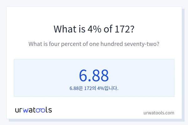 172의 4%는 얼마입니까?