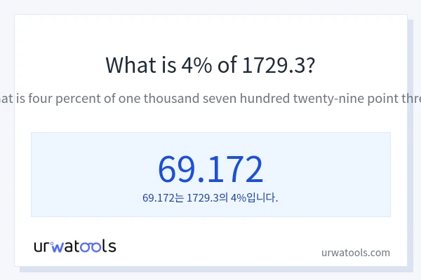 1729.3의 4%는 얼마입니까?