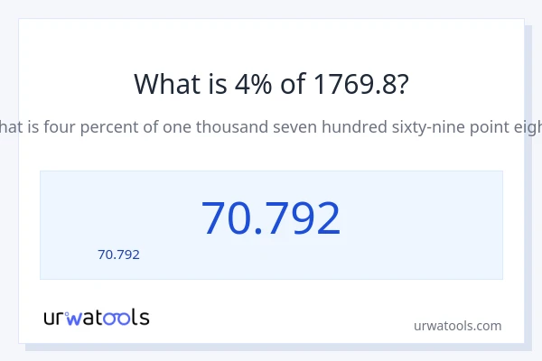4% ของ 1769.8 คือเท่าไร?