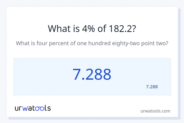 מה זה 4% מתוך 182.2?