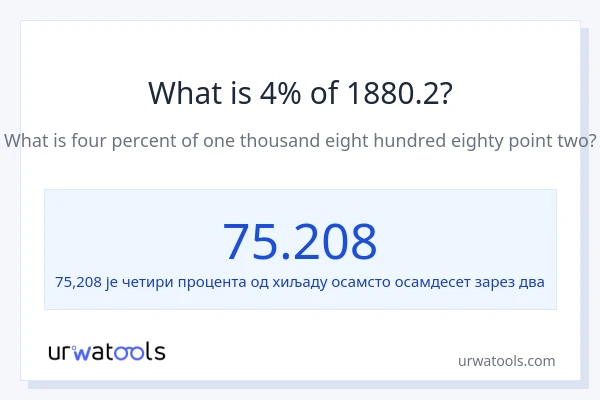 Колико је 4% од 1880.2?