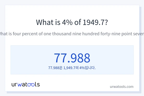 1949.7의 4%는 얼마입니까?