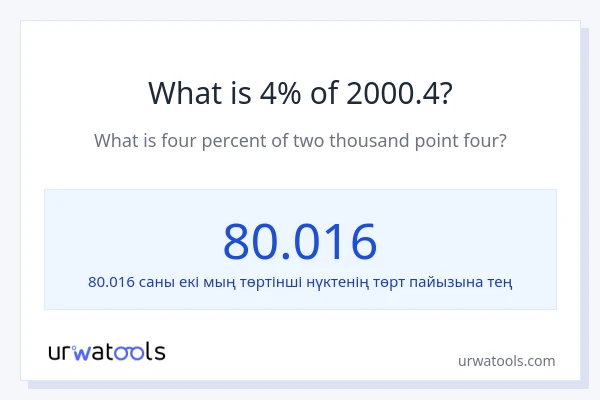 2000.4-нің 4%-ы қандай?
