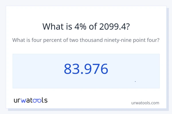 4% از 2099.4 چقدر است؟